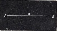 Picture 62 of 207 from The high school physics (1887), leaf 120