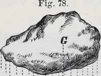 Picture 63 of 207 from The high school physics (1887), leaf 121