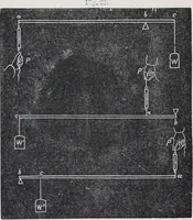 Picture 78 of 207 from The high school physics (1887), leaf 163
