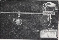 Picture 79 of 207 from The high school physics (1887), leaf 164