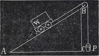 Picture 82 of 207 from The high school physics (1887), leaf 166