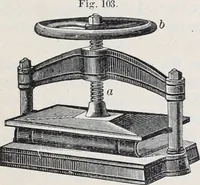 An illustration from The high school physics (1887)