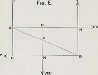 Picture 84 of 207 from The high school physics (1887), leaf 169
