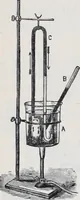 Picture 87 of 207 from The high school physics (1887), leaf 181