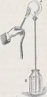 An illustration from The high school physics (1887)