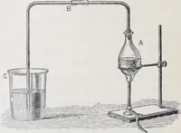 Picture 93 of 207 from The high school physics (1887), leaf 207