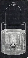 Picture 2 of 207 from The high school physics (1887), leaf 22