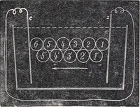 Picture 99 of 207 from The high school physics (1887), leaf 226