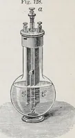 An illustration from The high school physics (1887)