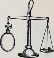 Picture 4 of 207 from The high school physics (1887), leaf 23