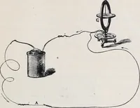 An illustration from The high school physics (1887)