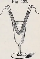 Picture 106 of 207 from The high school physics (1887), leaf 232