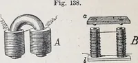 Picture 111 of 207 from The high school physics (1887), leaf 237