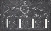 Picture 117 of 207 from The high school physics (1887), leaf 249