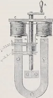 An illustration from The high school physics (1887)