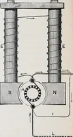 Picture 136 of 207 from The high school physics (1887), leaf 273
