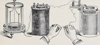 An illustration from The high school physics (1887)
