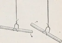 An illustration from The high school physics (1887)