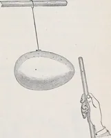 Picture 143 of 207 from The high school physics (1887), leaf 284