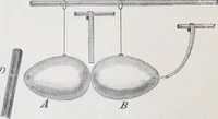 Picture 144 of 207 from The high school physics (1887), leaf 285