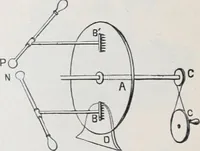 Picture 148 of 207 from The high school physics (1887), leaf 291