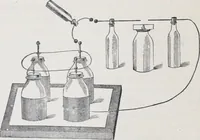 An illustration from The high school physics (1887)