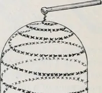 Picture 152 of 207 from The high school physics (1887), leaf 299