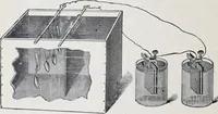 Picture 158 of 207 from The high school physics (1887), leaf 309