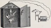 Picture 160 of 207 from The high school physics (1887), leaf 316