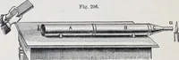 An illustration from The high school physics (1887)