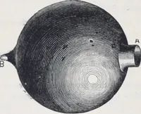 Picture 167 of 207 from The high school physics (1887), leaf 343