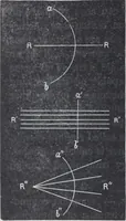 Picture 169 of 207 from The high school physics (1887), leaf 347