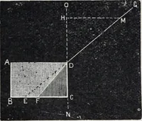 Picture 184 of 207 from The high school physics (1887), leaf 368
