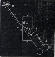 Picture 186 of 207 from The high school physics (1887), leaf 369
