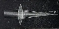An illustration from The high school physics (1887)