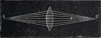 Picture 192 of 207 from The high school physics (1887), leaf 376