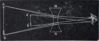 Picture 195 of 207 from The high school physics (1887), leaf 379