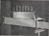 Picture 196 of 207 from The high school physics (1887), leaf 380