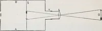 Picture 200 of 207 from The high school physics (1887), leaf 391