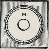 Picture 205 of 207 from The high school physics (1887), leaf 403