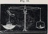 Picture 8 of 207 from The high school physics (1887), leaf 53