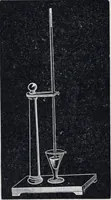 Picture 19 of 207 from The high school physics (1887), leaf 69