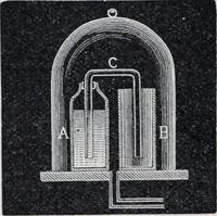 Picture 27 of 207 from The high school physics (1887), leaf 77