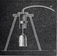 Picture 33 of 207 from The high school physics (1887), leaf 80