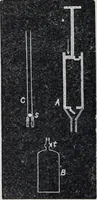 Picture 34 of 207 from The high school physics (1887), leaf 81