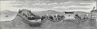 An illustration from The high school physics (1887)