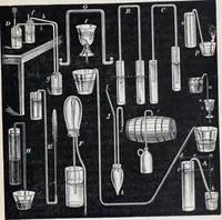 An illustration from The high school physics (1887)