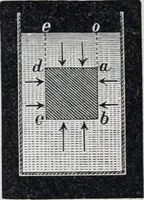 Picture 52 of 207 from The high school physics (1887), leaf 97