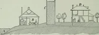 Picture 47 of 279 from The Ontario high school physics (1917), leaf 101
