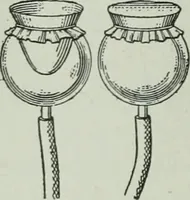 Picture 53 of 279 from The Ontario high school physics (1917), leaf 113